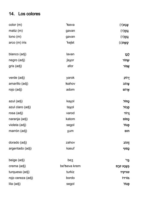 Vocabulario Espa Ol Hebreo Palabras M S Usadas T P Books