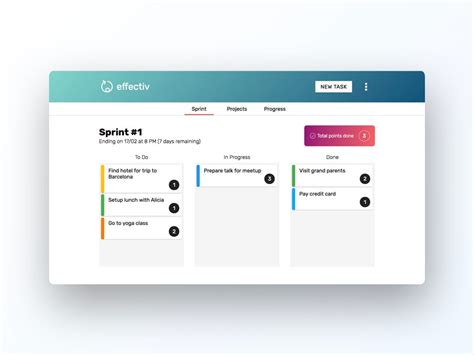 Announcing Effectiv. Today I am excited to announce… | by Nick De ...
