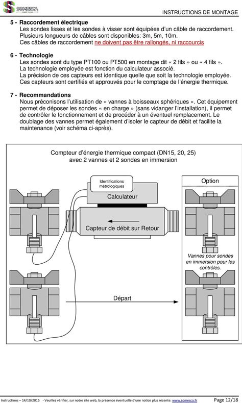 Instructions De Montage Et Manuel D Utilisation Compteur Compact