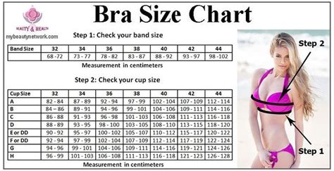 How To Find The Right Bra Size Calculator