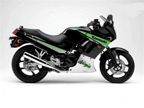 Kawasaki Gpx250r