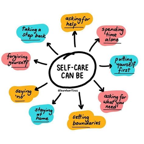 Coping Skills Self Care Student Well Being Program Whittier Union