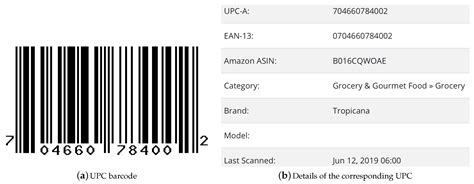 Seventh Generation Cleaning Product Barcode