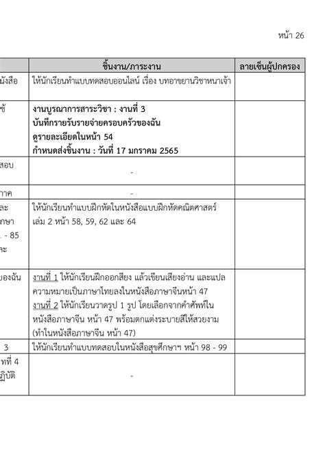 ป 3 ตารางการสอนและมอบหมายงาน 2 64 sunitye หนาหนงสอ 56 พลก PDF