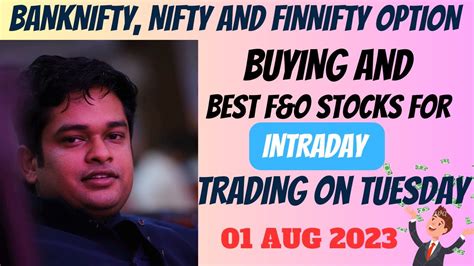 BANKNIFTY NIFTY AND FINNIFTY OPTION BUYING BEST F O STOCKS FOR