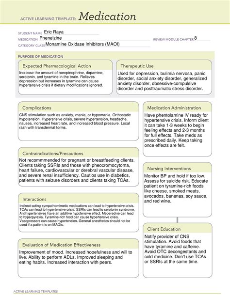 Phenelzine template - ACTIVE LEARNING TEMPLATES Medication STUDENT NAME ...