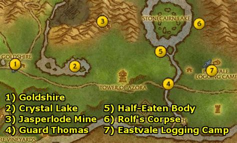 Ding S Alliance Draenei Guide