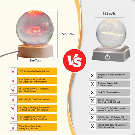 Nurluce Sistema Solar D Bola De Cristal Luz Nocturna Base De Madera