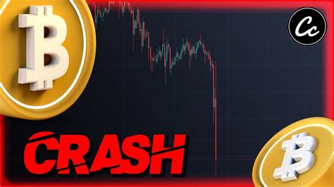 ⚠ Btc Crash ⚠ What Is Next For Btc Bitcoin Price Analysis Crypto