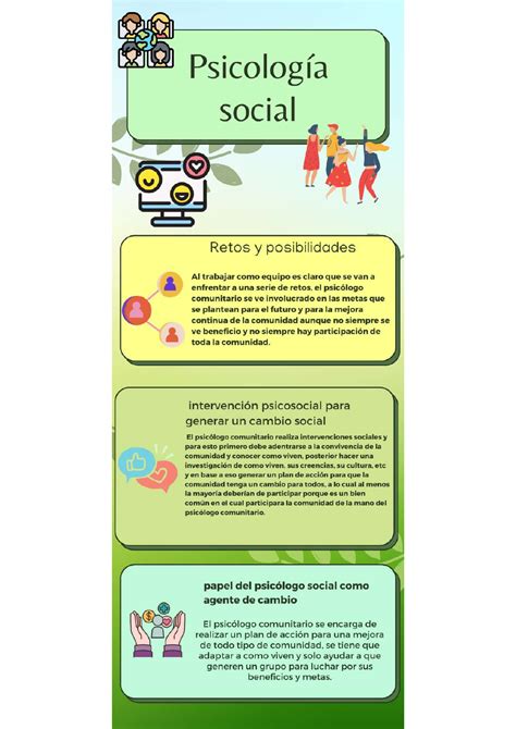 Infografía Ecología Y Desarrollo Sustentable Informativo Ilustrativo