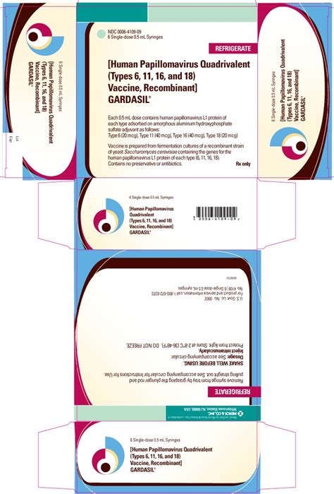 Gardasil - FDA prescribing information, side effects and uses