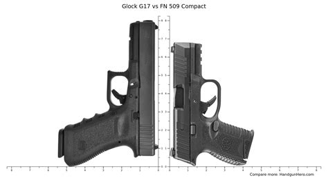 Glock G Vs Fn Compact Size Comparison Handgun Hero