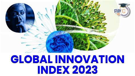 Global Innovation Index