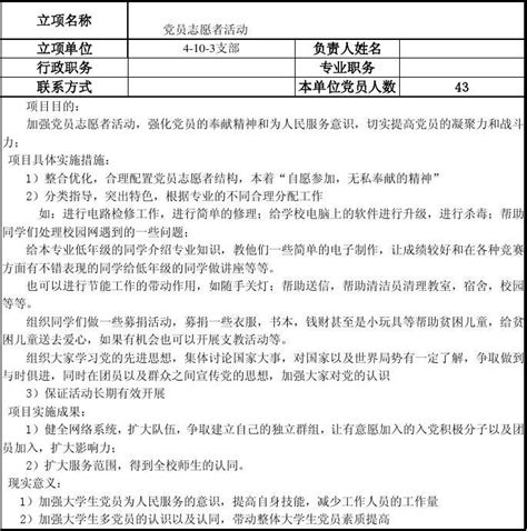 2012年基层党建创新立项附表word文档在线阅读与下载无忧文档