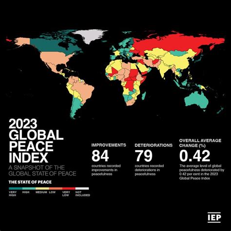 Global Peace Index 2023 Key Highlights And Indias Ranking