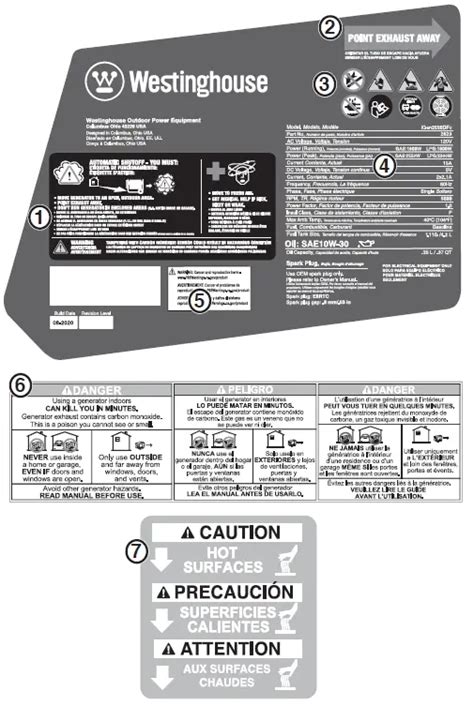 Westinghouse IGen2550DFc Digital Inverter Generator User Manual