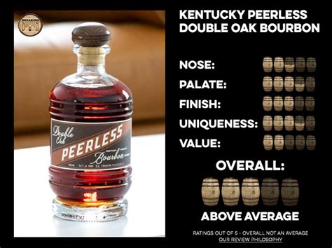 Kentucky Peerless Double Oak Bourbon Review Breaking Bourbon