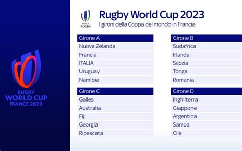 Rugby Italia Ai Mondiali I Pre Convocati Di Kieran Crowley Sky