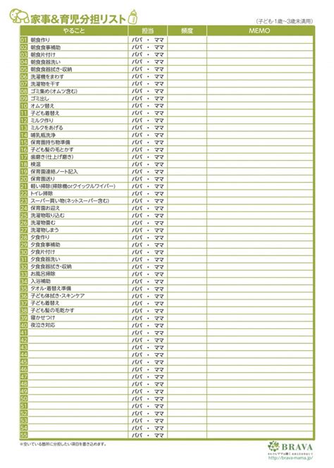 【ダウンロードできる】子どもの年齢別（全11パターン）家事育児分担リスト作りました！ | BRAVA（ブラーバ）