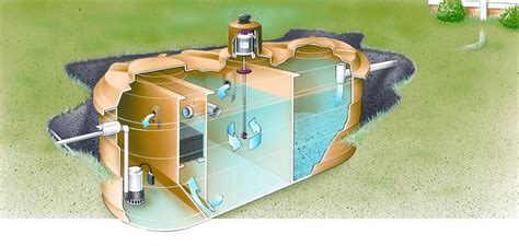 Septic Tank Fibreglass Tanks Manufacturing Ltd