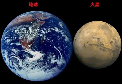 探测火星八大关卡，“天问一号”到了哪一关？财经头条