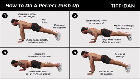 The Ultimate Push Up Guide: Build a Stronger Chest and Arms in 30 Days - TIFFxDAN