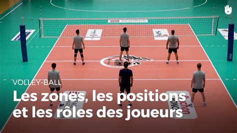 Connaître les zones les positions et les rôles des joueurs Volley