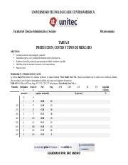 TAREA MICRO II PARCIAL II 2019 Docx UNIVERSIDAD TECNOLOGICA DE