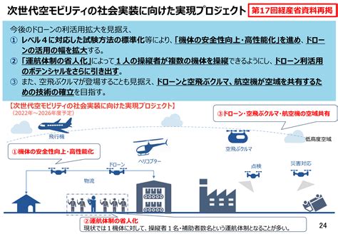 空の産業革命に向けたロードマップ2022 ドローン飛行許可申請サービスセンター