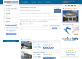 Zene Za Sex Bosna Brzog Datiranja Tenlessjasi Blog Hr