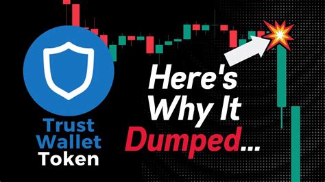 Heres Why Trust Wallet Token Dumped And A Twt Price Prediction