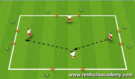 Footballsoccer Attacking Heading 2 Technical Heading Academy Sessions