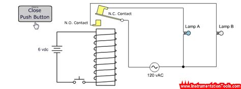 Relay Working Animation | Instrumentation Tools