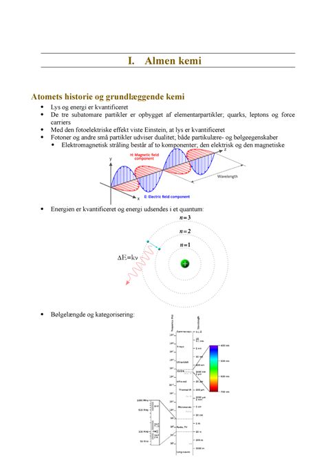 Almen kemi noter I Almen kemi Atomets historie og grundlæggende
