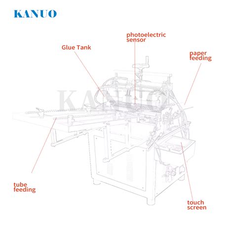 Hot Melt Glue Labeler
