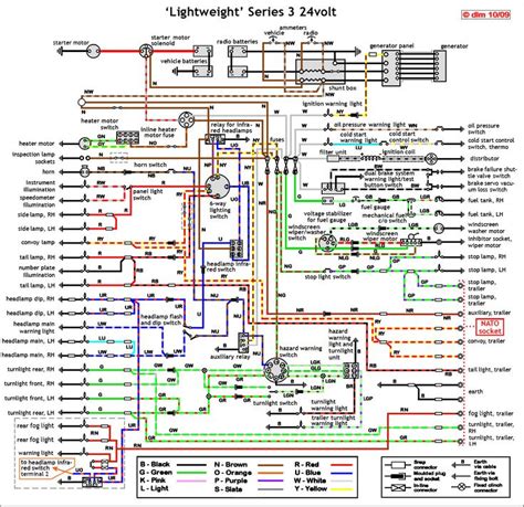 06 Range Rover Wiring Diagram