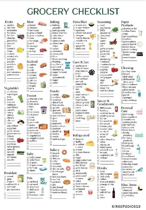 Grocery List Food Shopping List Grocery Checklist Master Grocery List Grocery List Template A4 ...