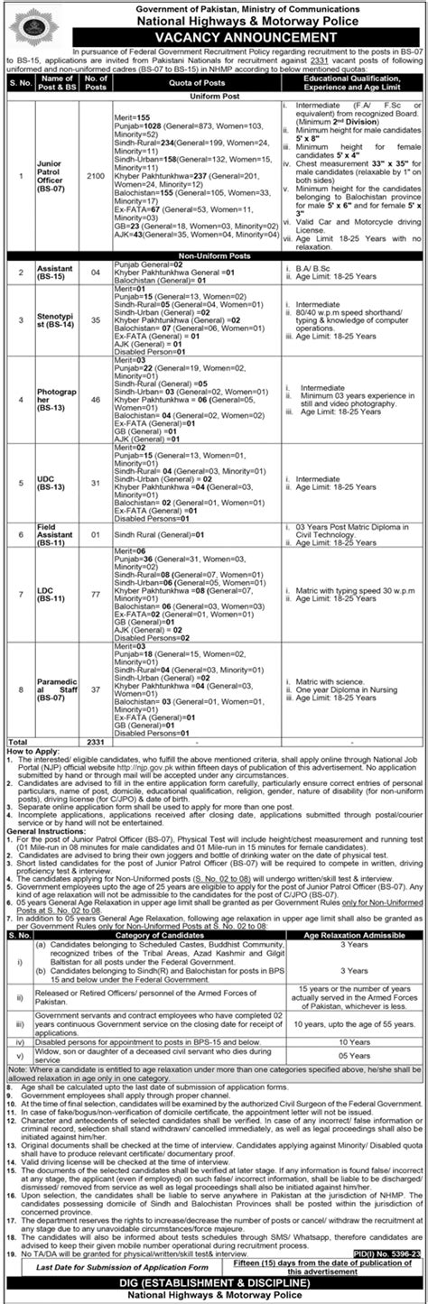 Motorway Police Jobs 2024 Apply Online Last Date