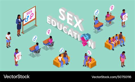 Sex Education Isometric Set Royalty Free Vector Image