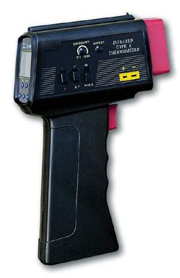 TM-909