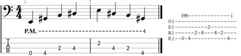 How To Read Bass Tab Ultimate Guide With Diagrams Guitar Gear Finder