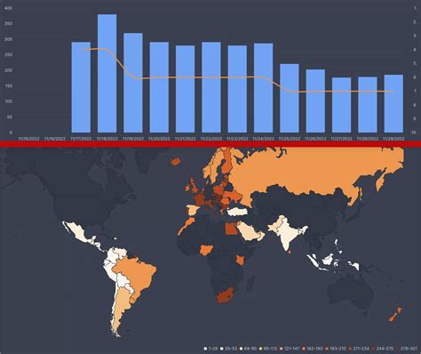 Kdy bude třetí řada Jeden z nás lže na Netflixu Netflix News