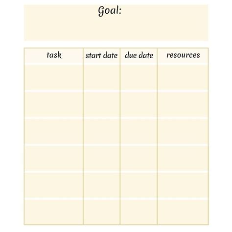 How to make an action plan to achieve goals – Artofit