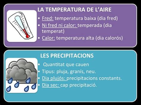 Tema El Temps Atmosf Ric I El Clima Ppt