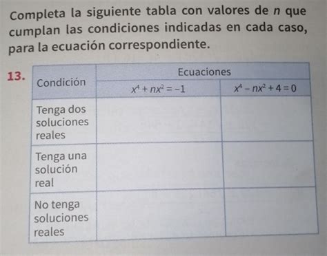 Solved Completa La Siguiente Tabla Con Valores De N Que Cumplan Las