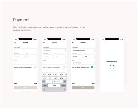Mobile Application Of Women S Lingerie Shop On Behance