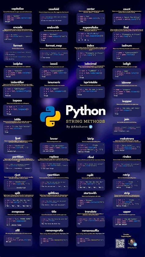 Python Tutorials Data Types String