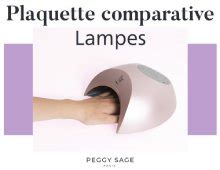 Lampe LED 36W Hybrid Technology Pink Angel Lampes Appareils