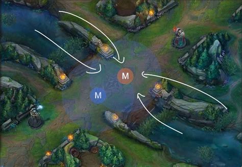 A Guide To Jungling League Of Legends Strategy Guides