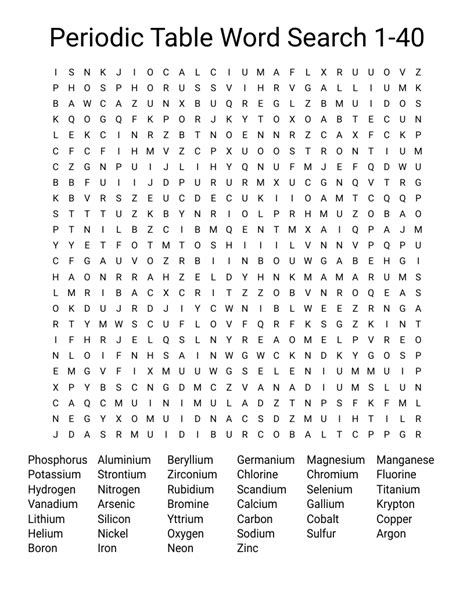 The Periodic Table Of Elements Word Search WordMint